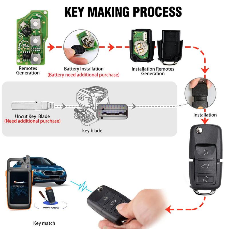 Xhorse VVDI BEE Key Tool Lite Frequency Detection Transponder Clone XKB501EN Wire Key Android Super Chip 4D4C Key Programmer