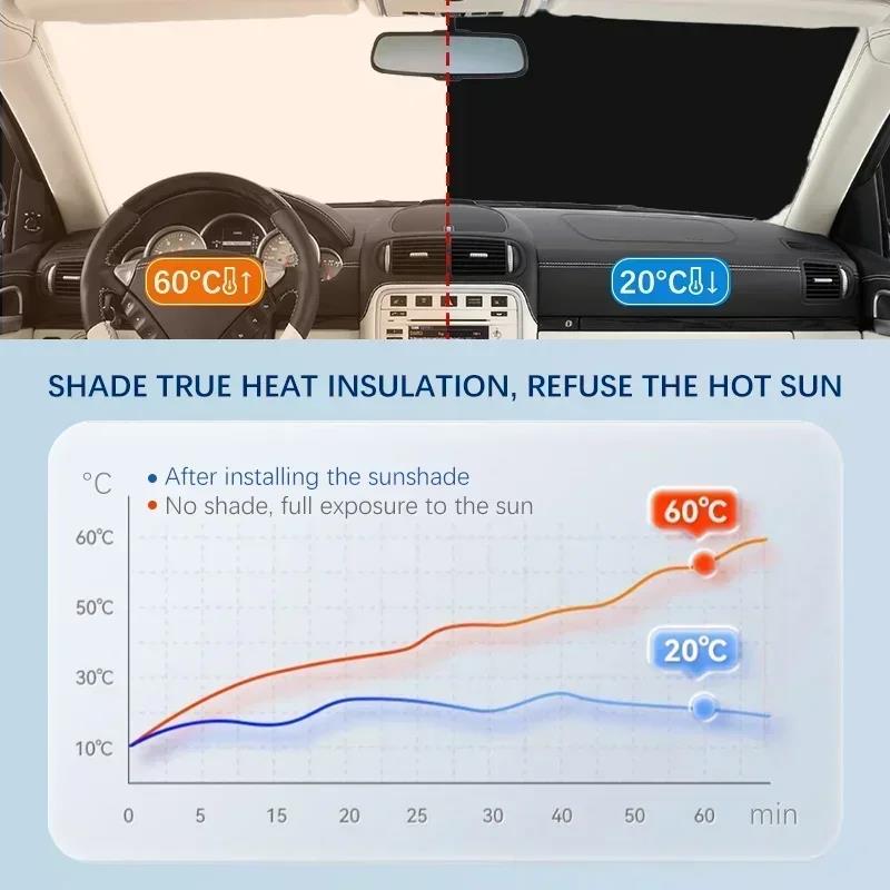 Car Window Sunshade Cover for JEEP Commander Sun Shade Windshield Visor Protector Windscreen Folding Auto UV Protection CurtainWindshield Sunshades 1