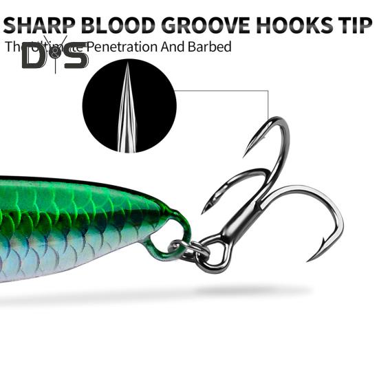 .4CM/7G 5.5CM/15G 6.1CM/20G 7.1CM/30G Jigging Fishing Lure with Hook Realistic Trolling Fishing Bait Freshwater Saltwater Fishing Accessories