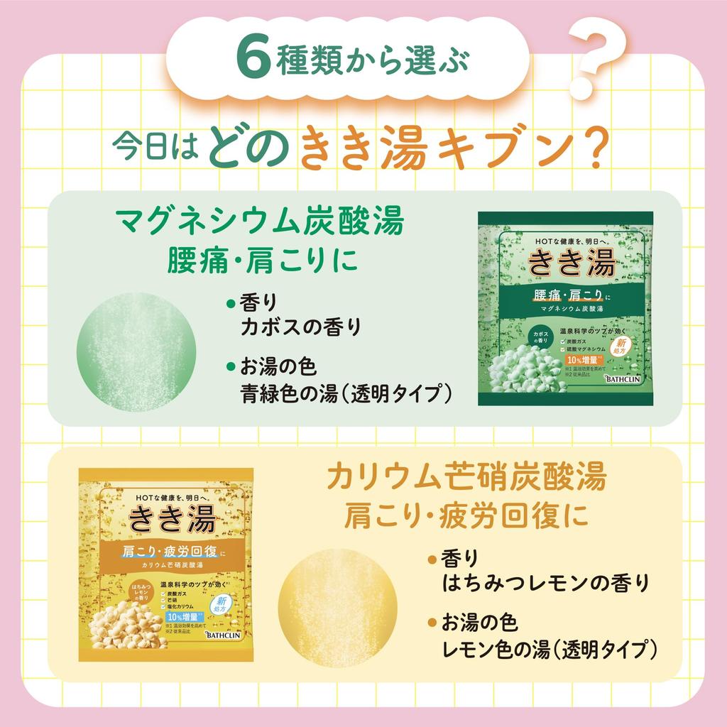 Sycená koupelová sůl Kikiyu Bathcrine 36 typů sáčků x 6 Rozmanitý velkokapacitní dárek [Quasi-droga] (6 sáčků)