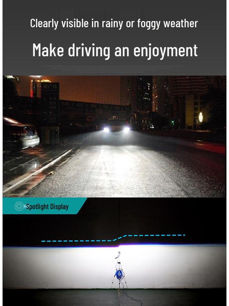 Super Bright LED Car Headlight Bulb with Lens, Spotlight, and High/Low Beam for H7, H4, H11, H8 Models