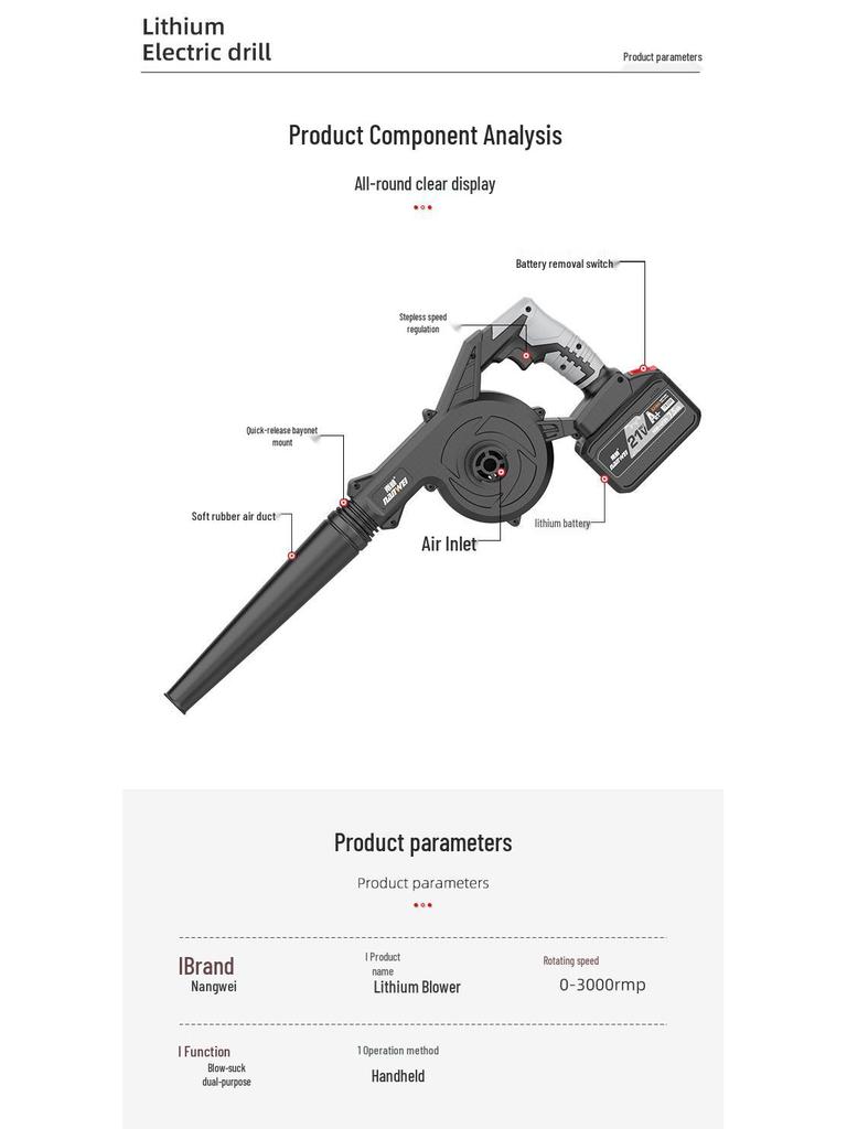 Nanwei Cordless Lithium Dust Blower for Electronics and Cars