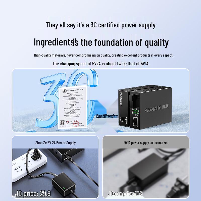 SanZhe Fiber Optic Media Converters and Accessories