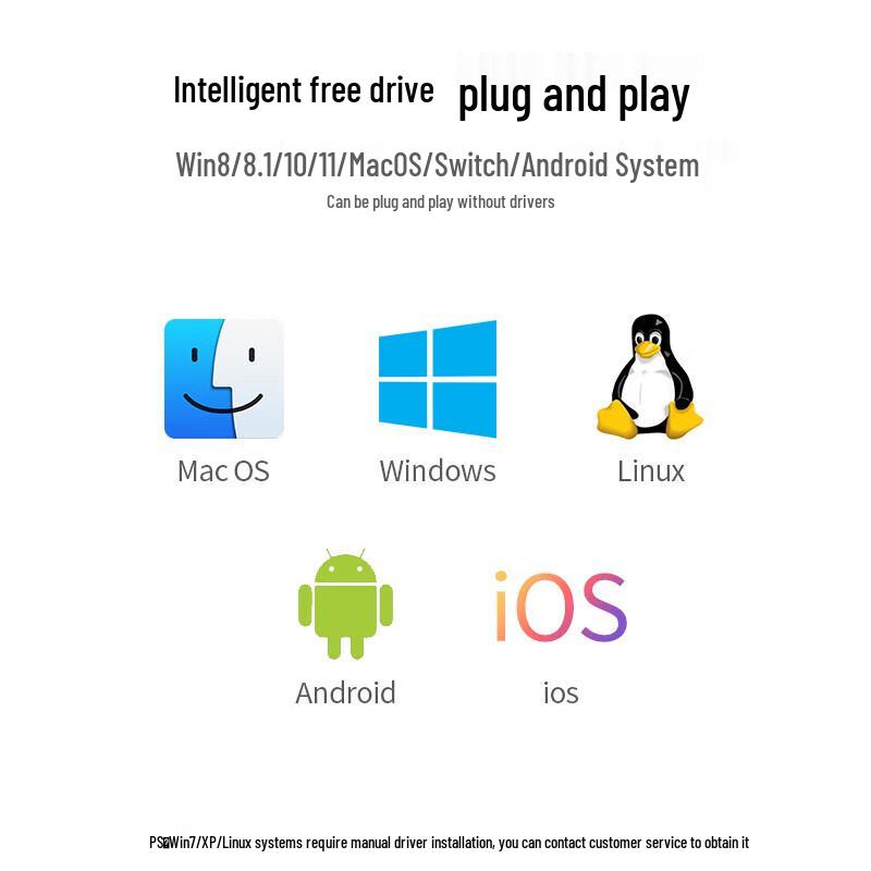 UGREEN USB 3.0 Gigabit Ethernet Adapter