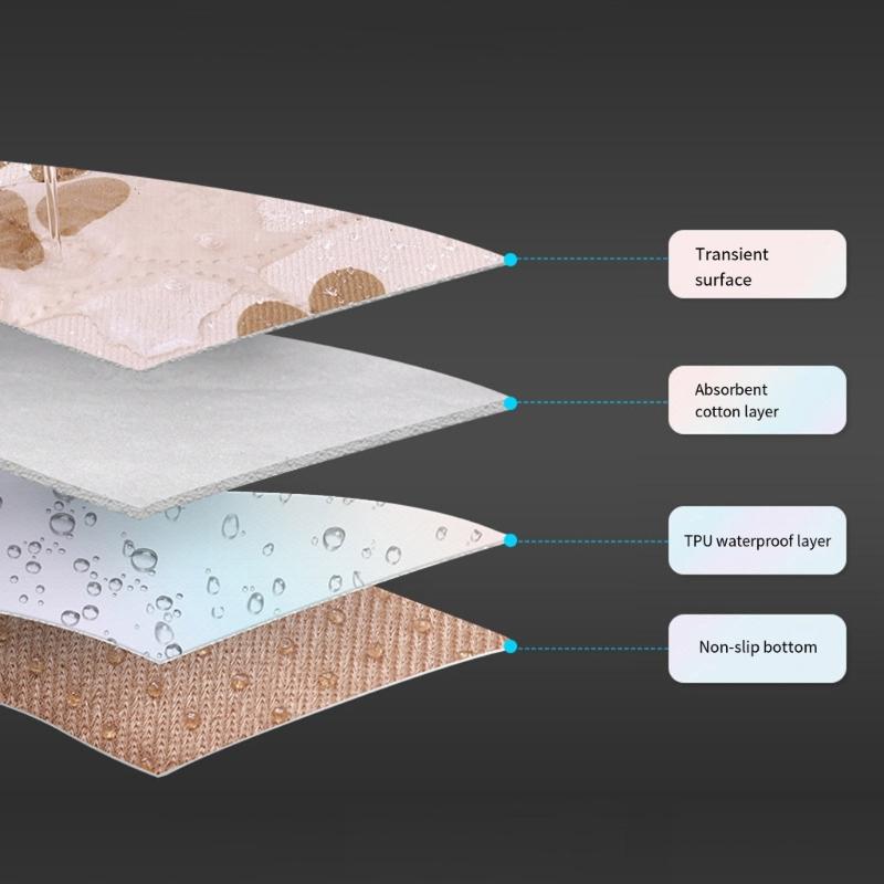 Pet Diaper Pad Pet Urine Pad Washable Dog Training Pee Pad Dog Nappies Potty Training Pad Dog Diaper Pad Dog Nappys Pad
