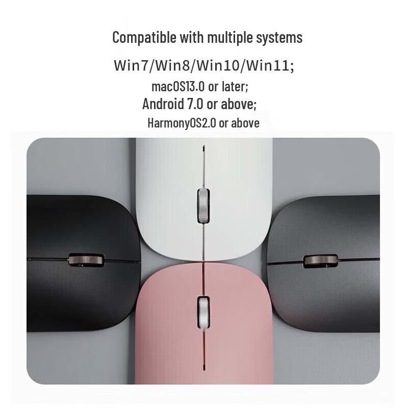 Lenovo Air Handle Dual-Mode Wireless Mouse