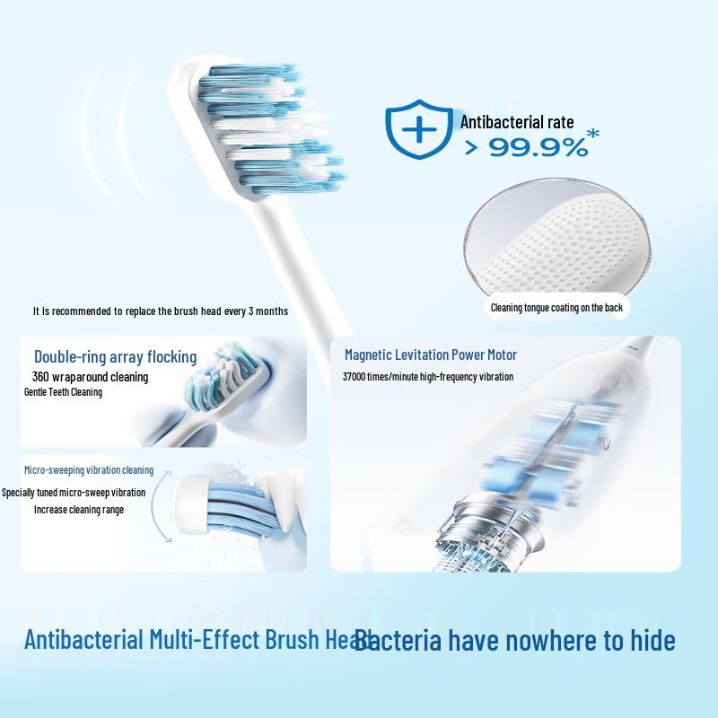 Panasonic Sonic Electric Toothbrush EW-DC031W405 CN plug (adapter included)