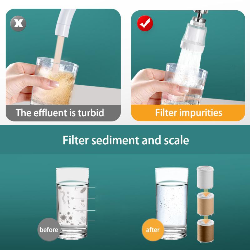Household Kitchen Faucet Filter Universal Rotating Splash Proof Extender Water Saving Booster Aerator Faucet Nozzle Accessories