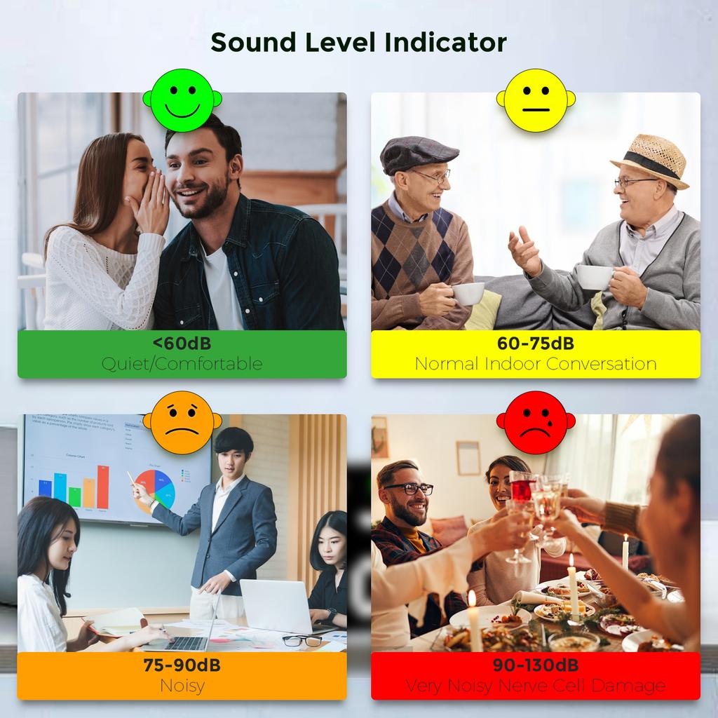 Decibel Sound Level Meter 11 Inch Large LED Display Noise Temperature Humidity Meter with Alarm Icons Indicator Multi-function