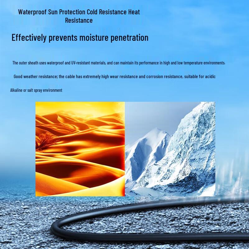 BOYANG SYV75-5-1 Coaxial A/V Monitoring Cable