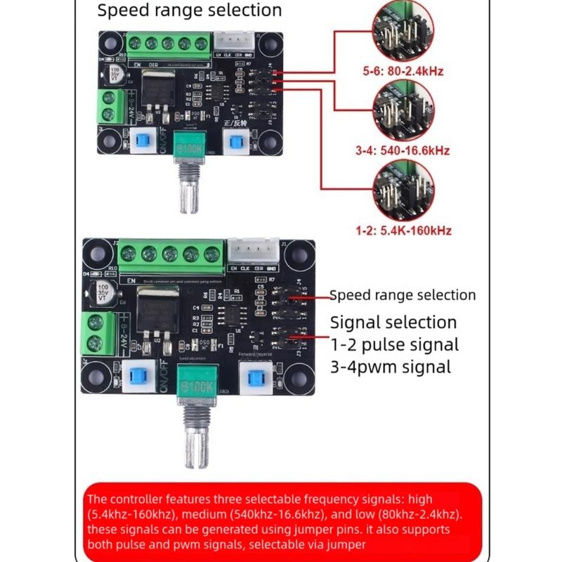 Stepper Motor Speed Controller Module 24V 12V Compatible Three Frequency PWM Pulse Generator Forward Reverse Function