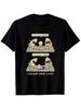 1pc Men's Funny Grammar Shark T-Shirt -  Let's Eat, Bob!  &  Let's Eat Bob (Commas Save Lives)  Humo