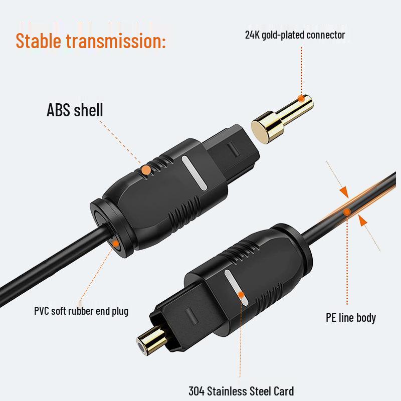 Toslink Optical Audio Cable: SPDIF Connection for TV, Soundbar, Amplifier, Projector.