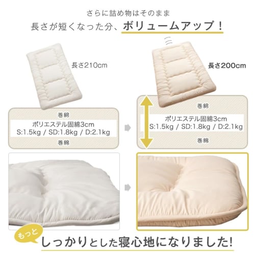 Tansu No Gen Single 7-Piece Futon Set [High-Density Solid Cotton Triple-Layer Futon Mattress] with Cover, Antibacterial, Odor-Resistant, Mildew-Resist