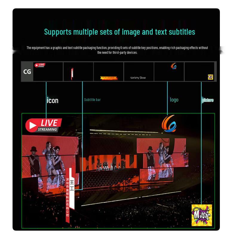 Oton CS102Pro 6-Channel Live Broadcast Switcher