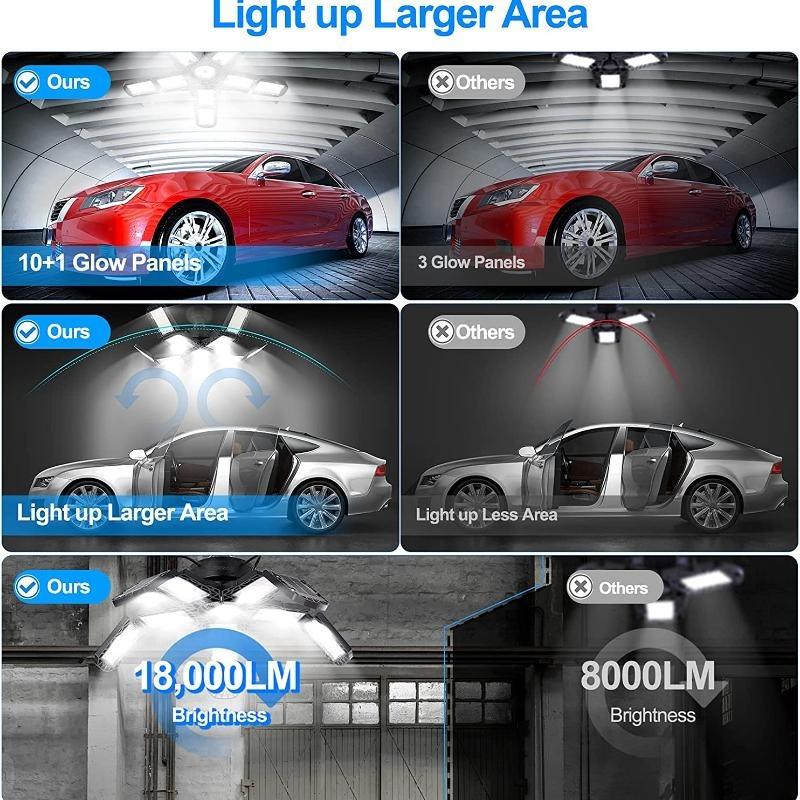 LED Garage Lights with 6+1/8+1/10+1 Adjustable Panels E26/E27 Ceiling Shop Work Lamp 150W 6500K Bulb for Workshop Industrial Lighting