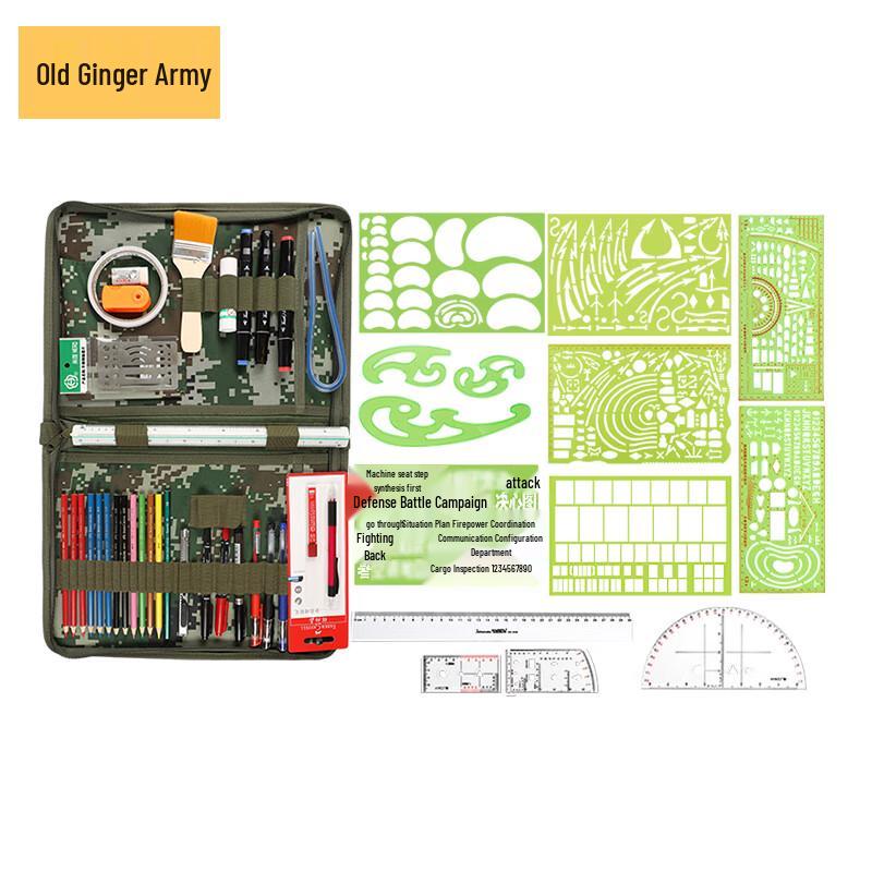 Commander s Map Tool Set