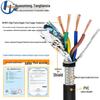 RVVSP Twisted Shielded 485 Communication Cable