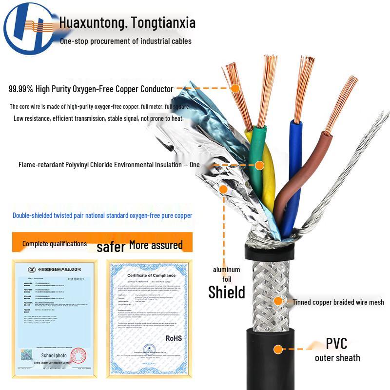 RVVSP Twisted Shielded 485 Communication Cable