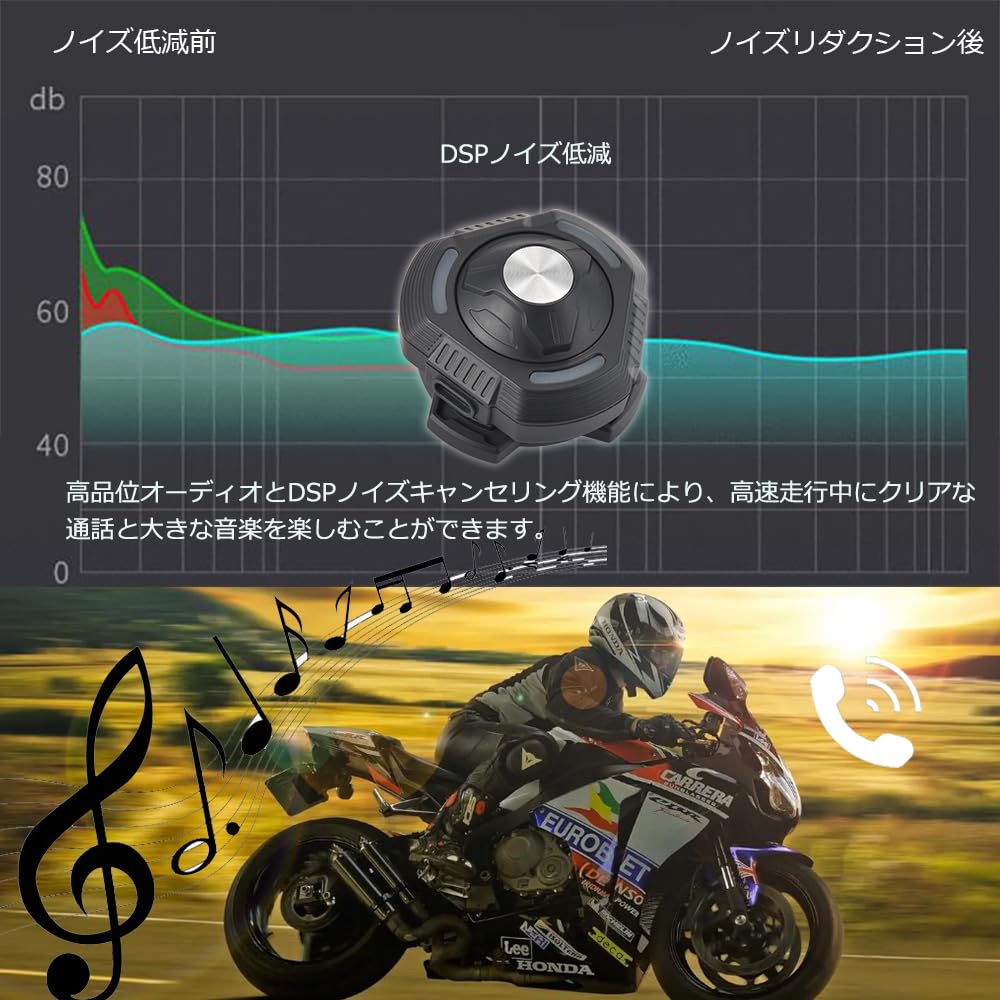 Bone Conduction Helmet Headset, Bluetooth 5.3, Helmet, Speaker, DSP Noise Reduction Microphone, Music Playback,