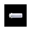 Becuri electrice – Becuri economice și fluoriscente