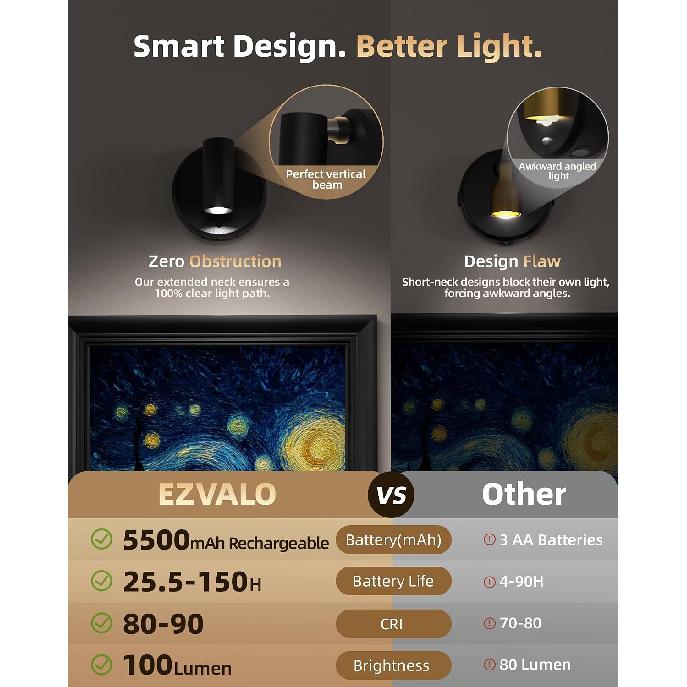 EZVALO Indoor Spotlights, Picture Lights for Wall, Uplights | 5500mAh Rechargeable Battery, with Remote, Mini, Wireless, Magnetic, Timer, 3 Color