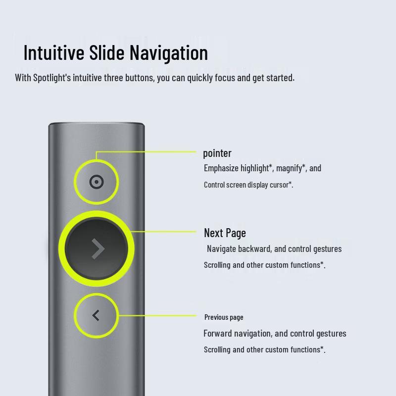 Logitech Spotlight Wireless Presentation Remote