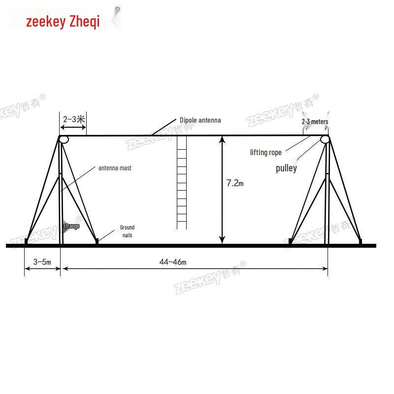 Zheqi ZQ-44 Shortwave Dipole Antenna