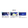 300ml Cross Set Waterless Car Wash Coating Agent Water Repellent Easy Car Wash Car Wash Set Polishing Gloss Time Saving Patented Made In Japan EK-ZERO