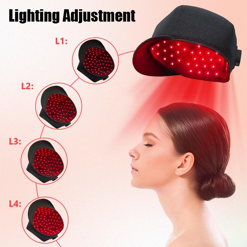 Red Light Therapy Cap Laser 660nm 880nm Red Near Infrared Hair Regrowth Hat Hair Loss for Regrowth Anti Loss Hair Relax Care
