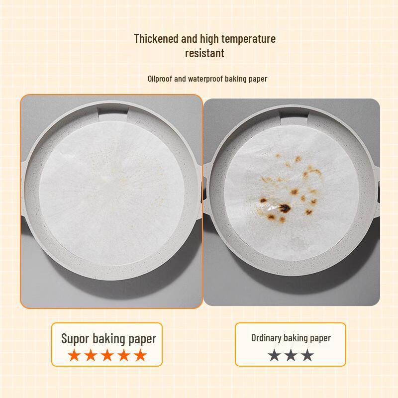 Chui Da Huang Non-Stick Baking Paper