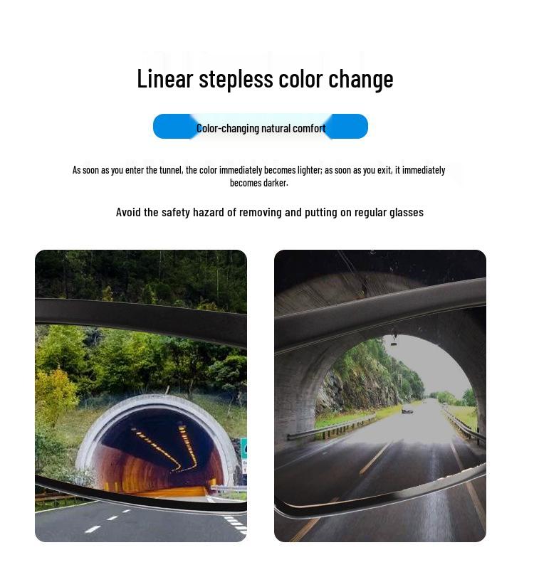 Smart Polarized Sunglasses: Light-Sensitive Color-Changing, 0.1s High-Speed for Cycling, Fishing, Driving.