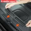For Equation Leopard 5 Central Control Instrument Outlet Protective Cover, Air Conditioning Dustproof Net, Anti Blockin