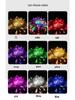 LED Outdoor Christmas Tree Decoration String Lights - Colorful Starry Sky Wedding Luminous Lights Strip