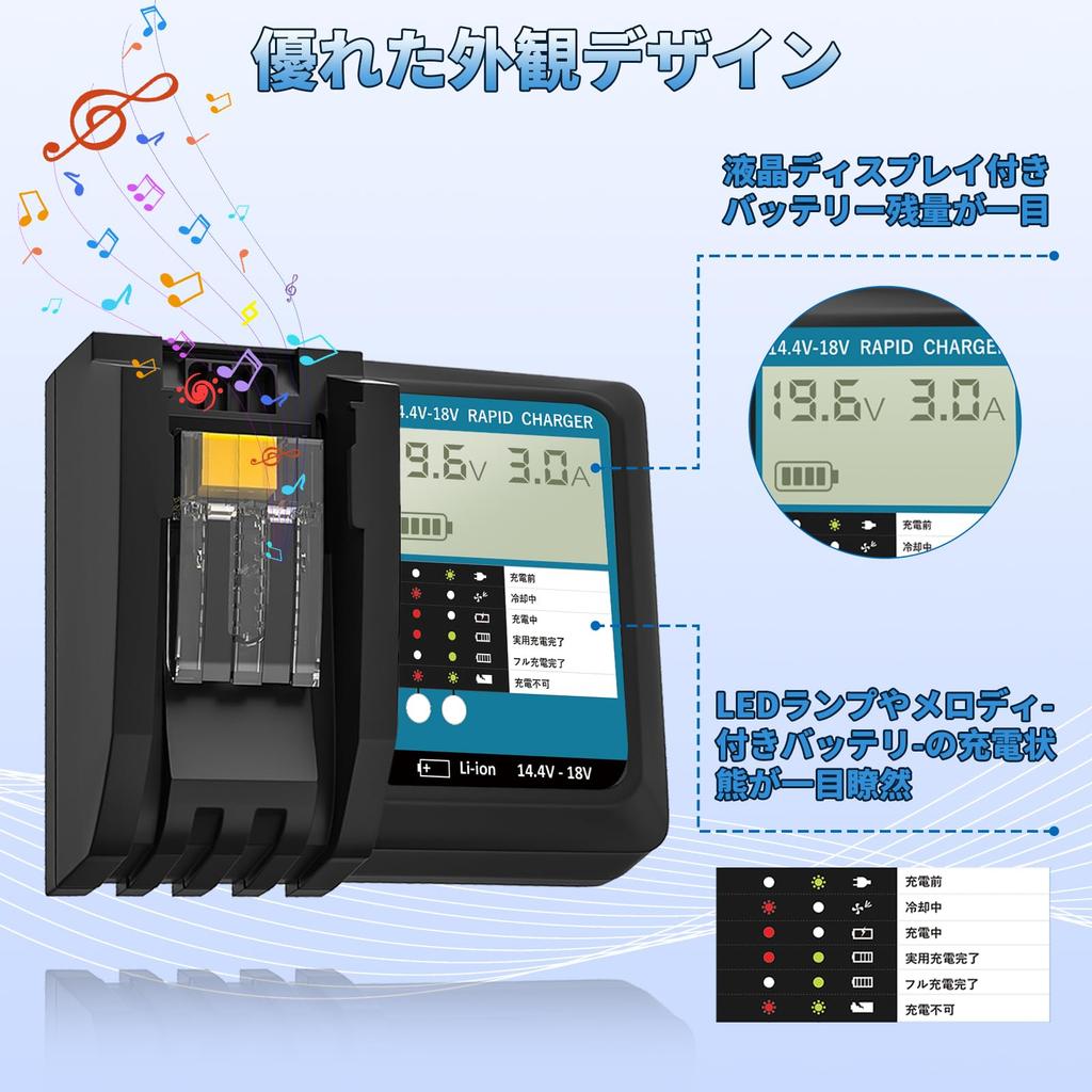 Enermall Makita 18V Compatible BL1860B 6000mAh DC18RF Compatible Charger Set PSE Certified Battery with LED Battery Level Indicator and Protection