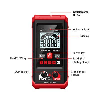 Elektrik için ölçüm cihazları – Multimetreler