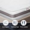 The White Stone Antibacterial Foam Mattress | Height 20 Cm | Hypoallergenic 3D Air Cover