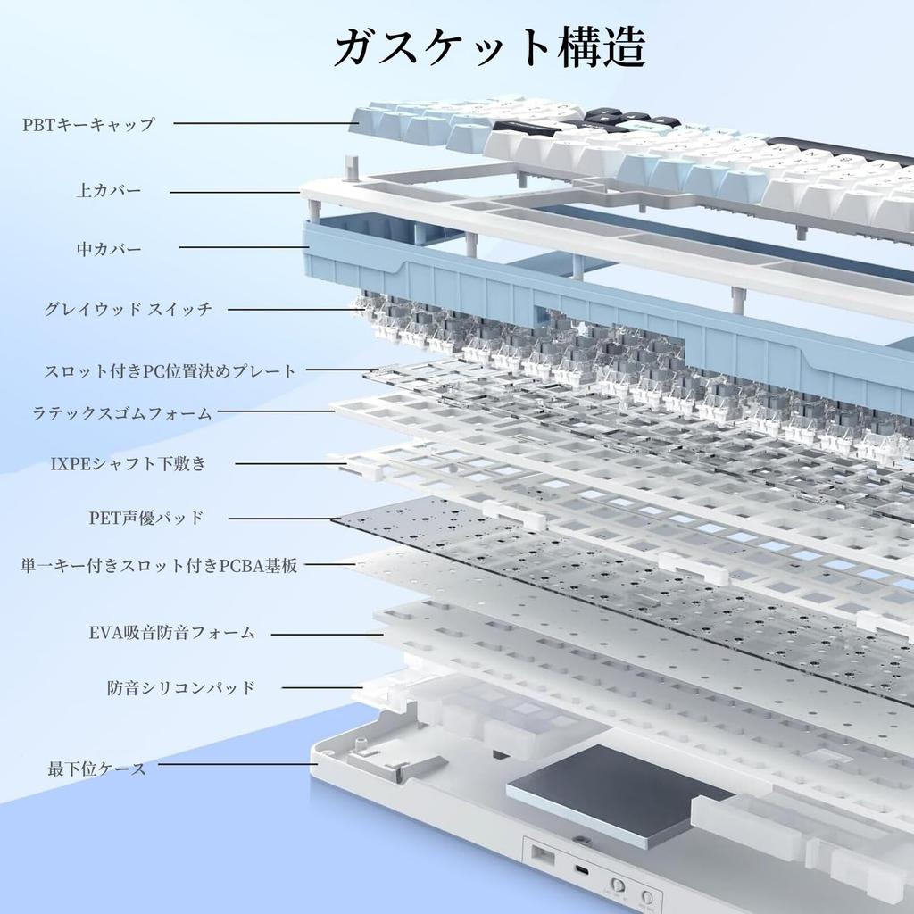e-Element Wireless Mechanical Keyboard Z-98, Creamy Sound Quality, Hot-Swappable Lubricated Linear Key Switches, Bluetooth WirelessWired2.4G