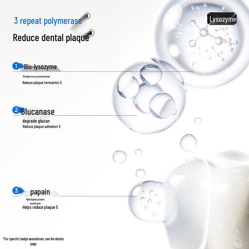 Canban KeQing Whitening Toothpaste