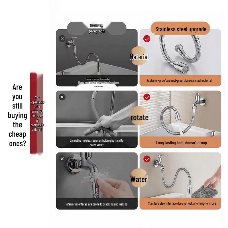 OLEWA Universal Rotatable Faucet Extender