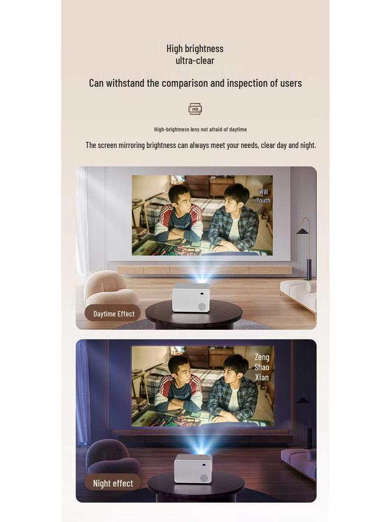 Germany 2026 P6 Smart WiFi Projector for Home & Office: HD Android Projection on White Walls
