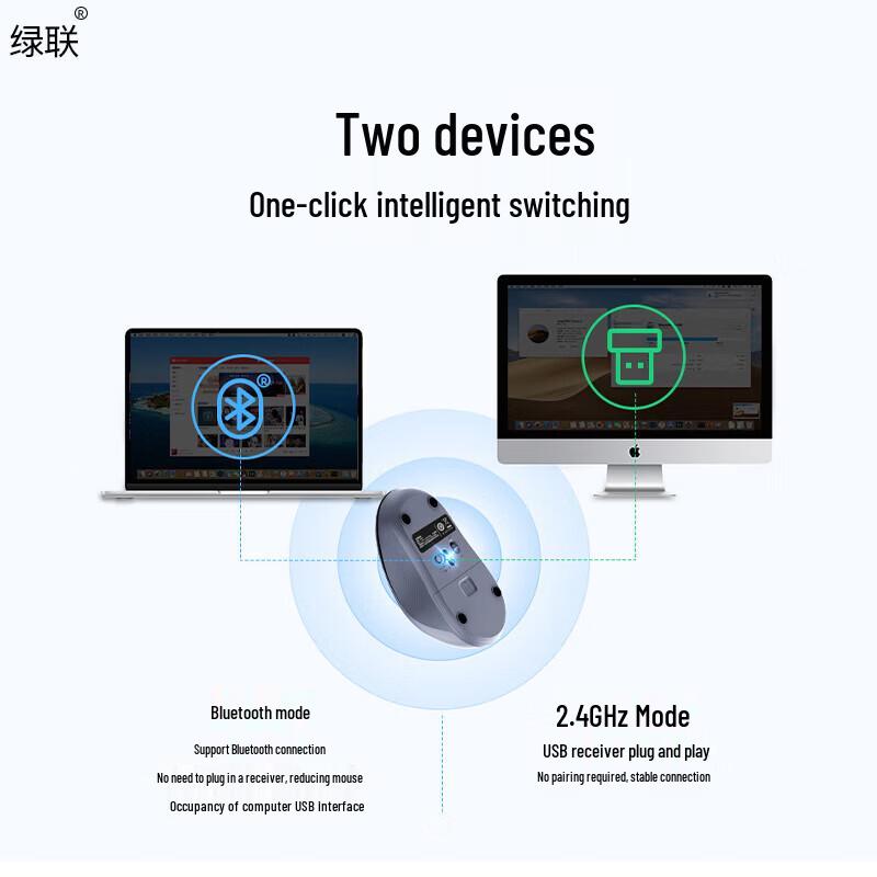 UGREEN MK331 Dual-Mode Wireless Silent Mouse