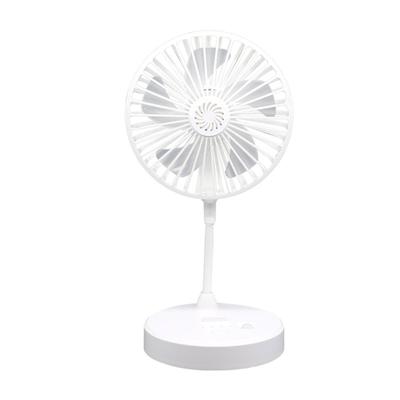Klimageräte – Ventilatoren