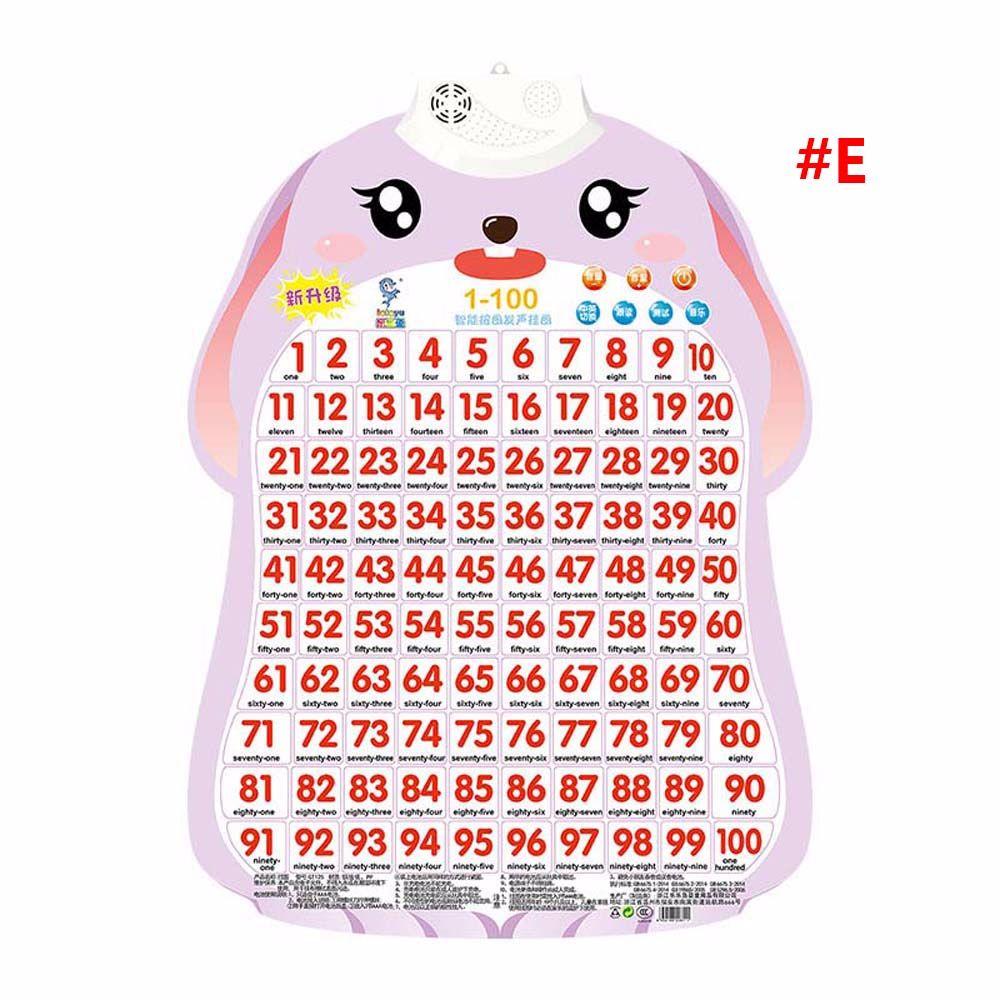 Enlightenment Baby Enlightenment Audio Wall Chart Audio Book Early Education Baby Learning Toys