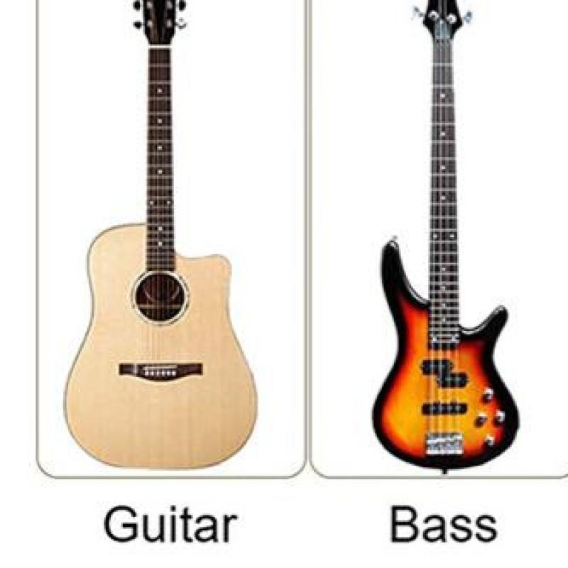 

Cleaning Holder Universal Guitar Neck Support Holder Anti Slip String Instrument Stand for Electric Acoustic Bass Mandolin China Mainland