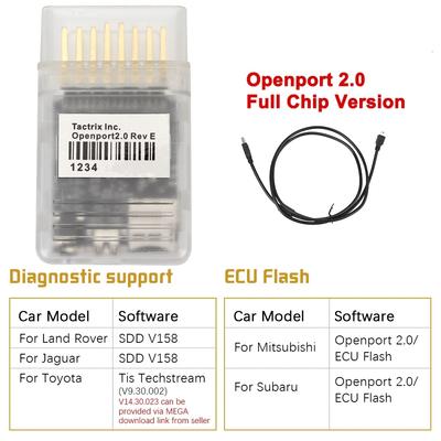 For Toyota Mitsubishi Subaru ECU FLASH ECU Chip Tuning Tool Tactrix Openport 2.0 Car Diagnostic Tool OBD2 OBDII Connector