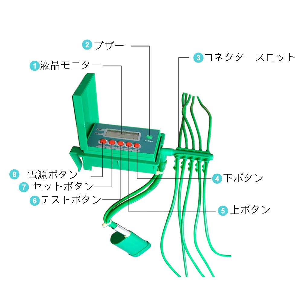 Zmart Automatisches Mikro-Tropfbewässerungsset mit Sprinkler und Smart-Controller für Innenbereich und Rasen Beinhaltet einen Schlauch, eine automatische Sprühdüse und