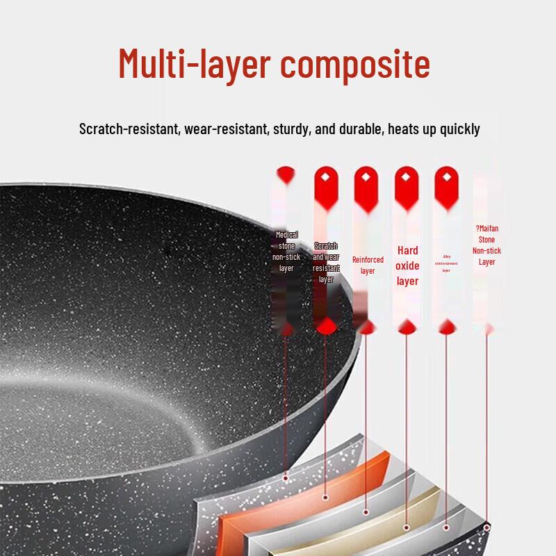 SUPOR Maifan Stein Antihaft-Wok
