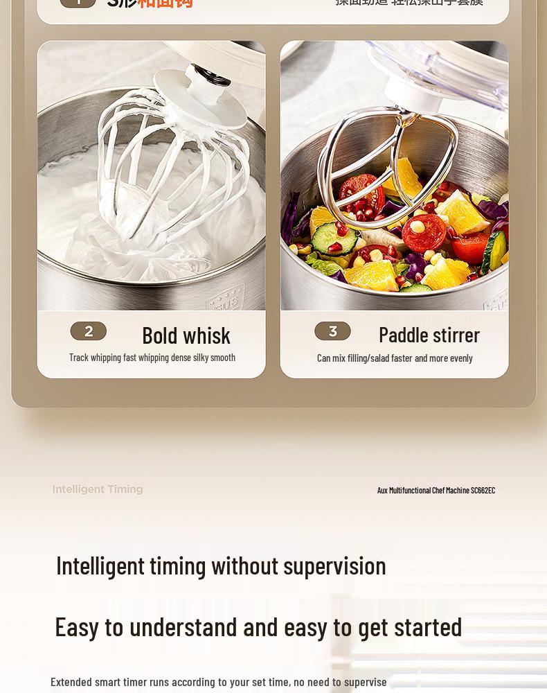 Oakes Multifunctional Chef Machine: Automatic Dough Mixer, Whipping, Kneading, Slicing, Juicing, and Extruding.