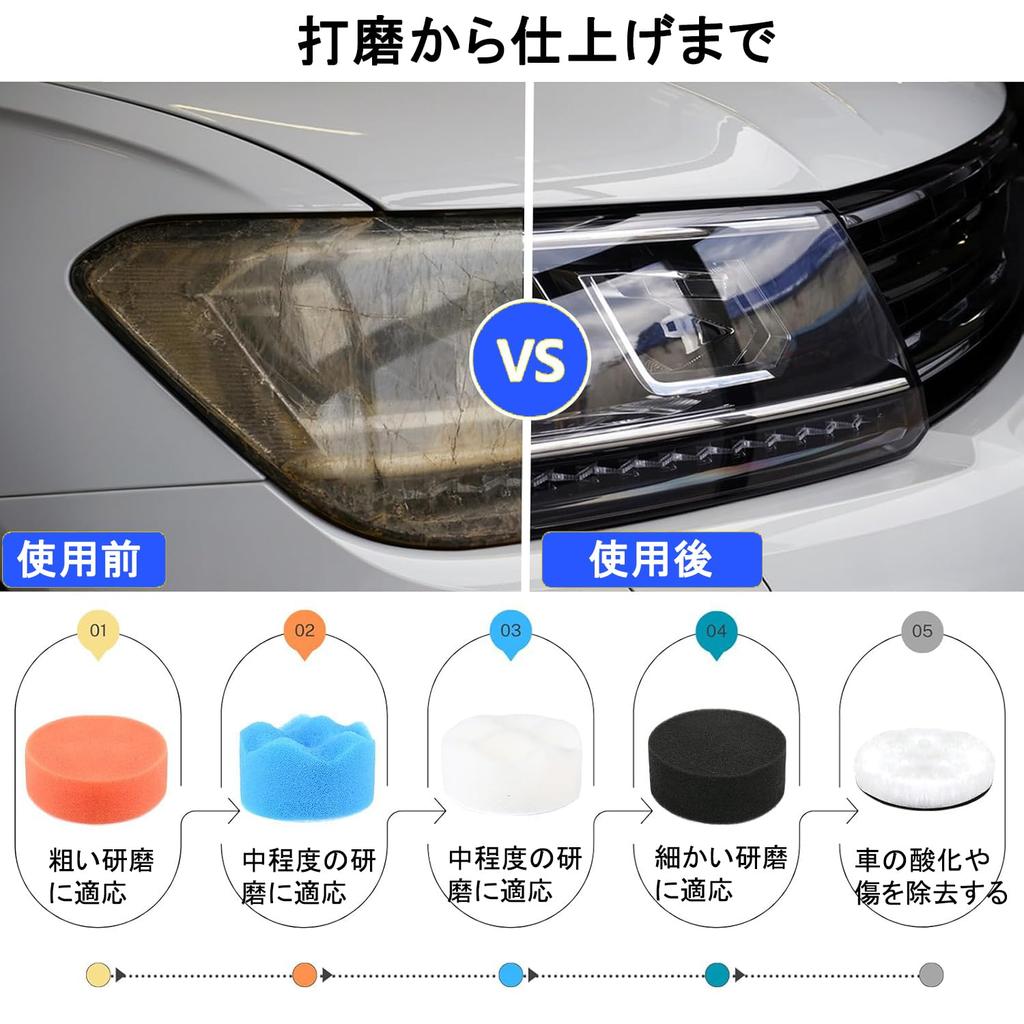 Waterproof Sandpaper 193 with Polishing Pads and to Compatible with and 6mm for Hex Power Screwdrivers and Small Power Sanding Discs for Car DIY